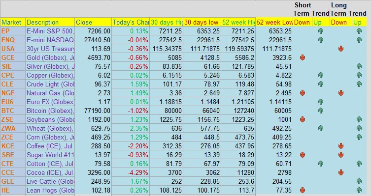 03c9ace1 83bc 4c71 9d08 e63259a0b6ba