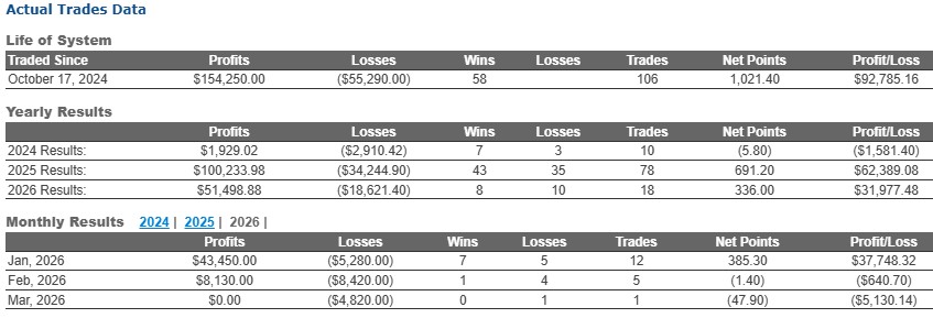 08ca5232 4b27 404d a77f 75a6c8c9c4aa