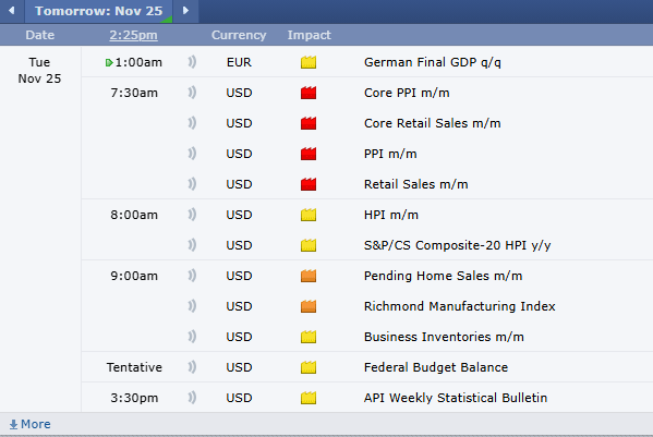 Short Trading Week, January Canola, Levels, Reports; Your 4 Important Need-To-Knows for Trading Futures on November 25th, 2025 41 093fd3ff 3275 4927 b467 7e23fd274759