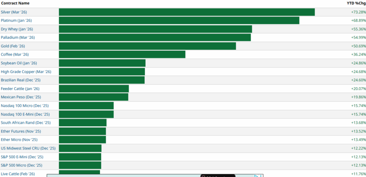 Happy Thanksgiving, Traders! Possible market moves, Levels, Reports; Your Important Need-To-Knows for Trading Futures during the Thanksgiving Weekend, 2025 9 09daad35 3e86 488f bd2f 87376064f742