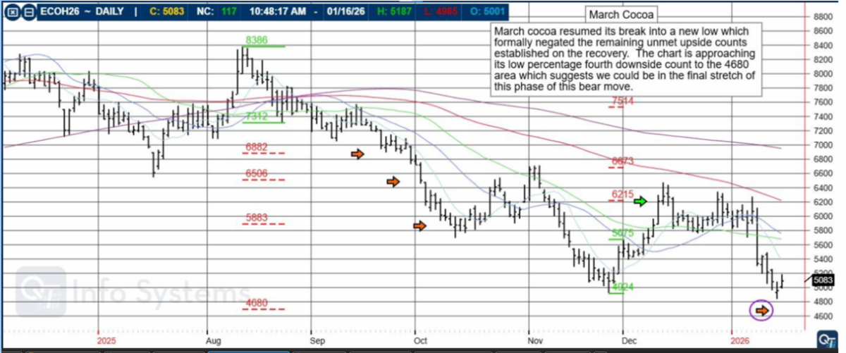 0af27834 89c7 4941 8bdb b0e417f4661f