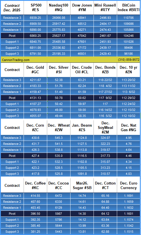 0e291e52 3a7a 42b0 beb6 1fa1fb648fda