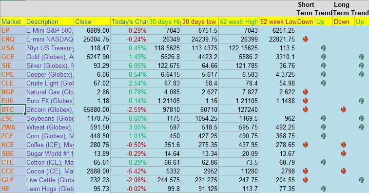 0ff51e22 dbd9 4004 9985 b9c81d8b4e2e