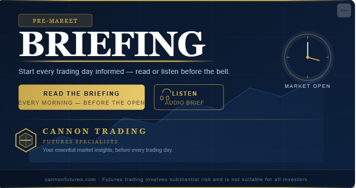 Futures Market Wrap PLUS: June Cotton, CannonEdge Snapshot, Levels, Reports; The Important Stuff YOU Need to Know Before Trading Futures on April 15th, 2026 16 127efd5c bf86 4107 97e6 7fb0c45b7c50