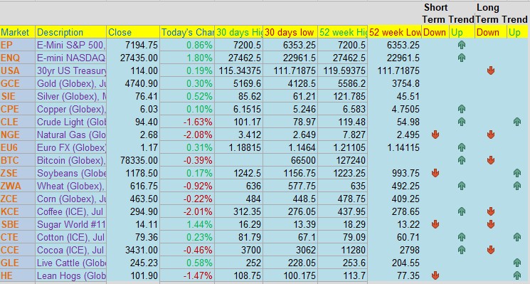 17473606 18c2 42c8 9a0c b03065b01a56