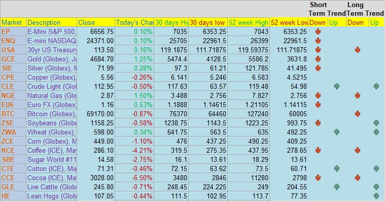 3078f0da 0c23 4fb9 aae0 0bb4d2abb60a