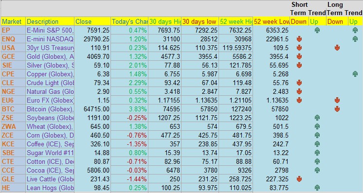 Futures: Some Days Are Simply Losing Days PLUS: September Wheat, Pre-Market Briefing, CannonEdge Snapshot, Levels, Reports; Your 6 Important Can't-Miss Need-To-Knows for Trading Futures on July 15th, 2026 19 3a9b644f ca0b 4cf9 adac 9238efe77bf1