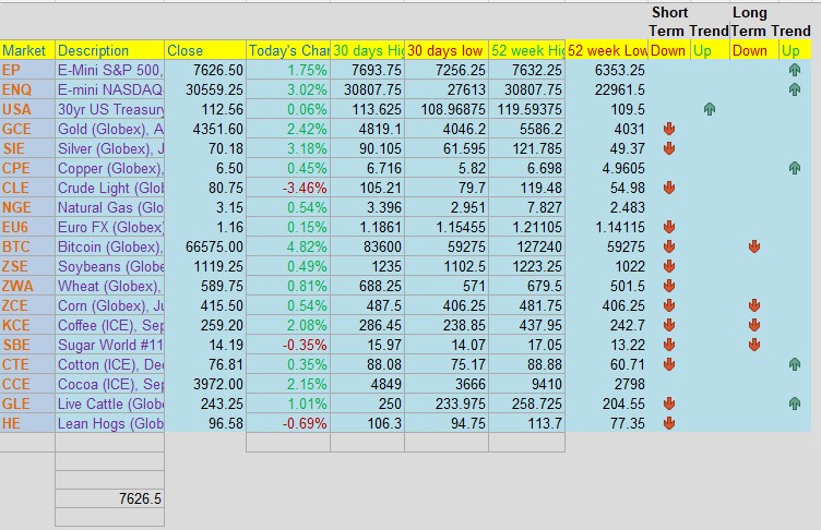 Risk-On — But at an Inflection Point PLUS: CannonEdge Snapshot, Levels, Reports; Your 4 Important Can't-Miss Need-To-Knows for Trading Futures on June 16th, 2026 3 3be5d068 4716 4d94 a629 ae947d9a74dd
