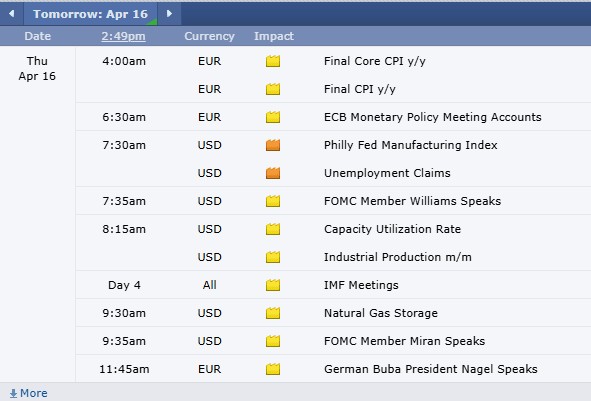 Crude Oil Testing Major Support Levels PLUS: NEW CRUDE OIL VIDEO, CannonEdge Snapshot, May KC - Chicago Wheat Spread, Levels, Reports; Your 6 Important Can't-Miss Need-To-Knows for Trading Futures on April 16th, 2026 7 3c58648c e5b5 402c b8ad 9237c81fba50