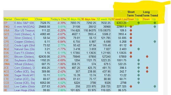 E-Mini S&P 500 amidst Market Volatility PLUS: Pre-Market Briefing, CannonEdge Snapshot, Levels, Reports; Your 5 Important Can't-Miss Need-To-Knows for Trading Futures on July 10th, 2026 2 432efe2a 2bd4 4315 a1ae 3ca742cdfcab