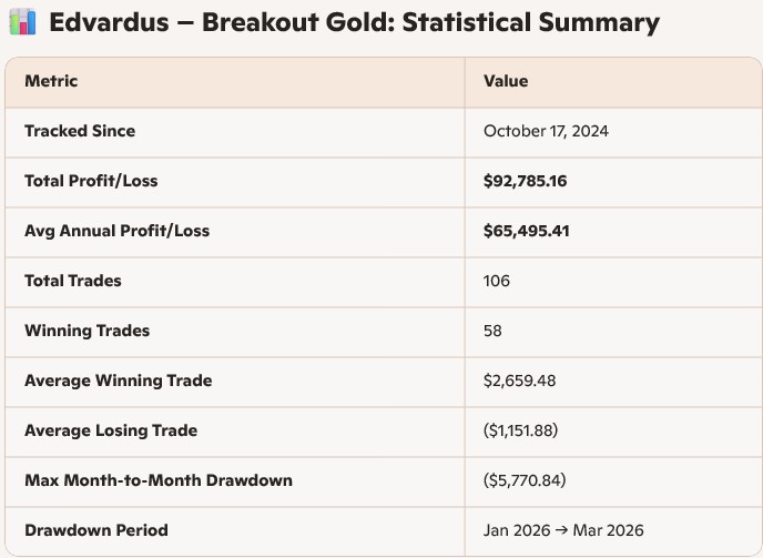 44591f4a 0c75 4a1c b797 117e6baa2330