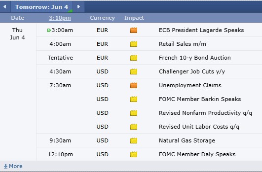Trade The News? PLUS: Pre-Market Briefing TEXT & PODCAST, August Feeder Cattle, CannonEdge Snapshot, Levels, Reports; Your 6 Important Can't-Miss Need-To-Knows for Trading Futures on June 4th, 2026 7 44dbad00 325c 4cbb b95d a543eb8ddfe3
