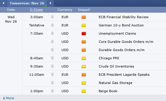 Thanksgiving Modified Trading Hours, March Feeder Cattle, Levels, Reports; Your 4 Important Can't Miss Need-To-Knows for Trading Futures on November 26th, 2025 27 44e35bc4 d51a 4392 ad68 79f964b5db7e