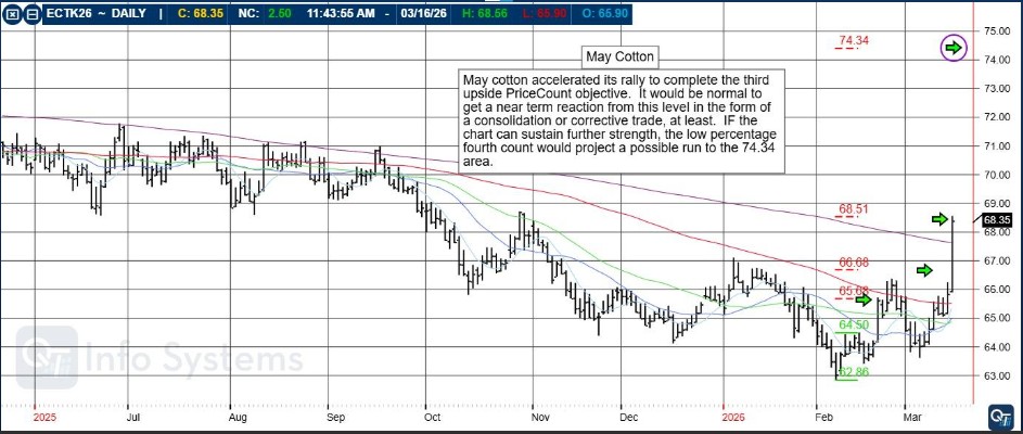 47f0d575 2145 41a2 8ae8 19f6181c7c0b