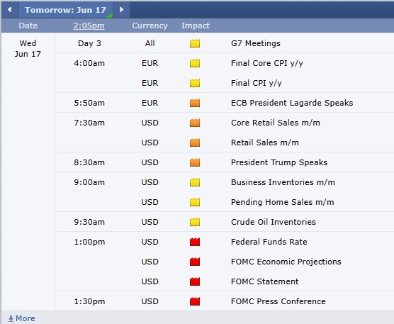 Trade The News PLUS: FOMC Tomorrow! Excellent read about the market set up ahead of FOMC on our morning brief, Pre-Market Briefing TEXT & PODCAST, August Heating Oil, CannonEdge Snapshot, Levels, Reports; Your 7 Important Can't-Miss Need-To-Knows for Trading Futures on June 17th, 2026 7 4d174c1f a6fc 4c58 9e65 771319cf434a