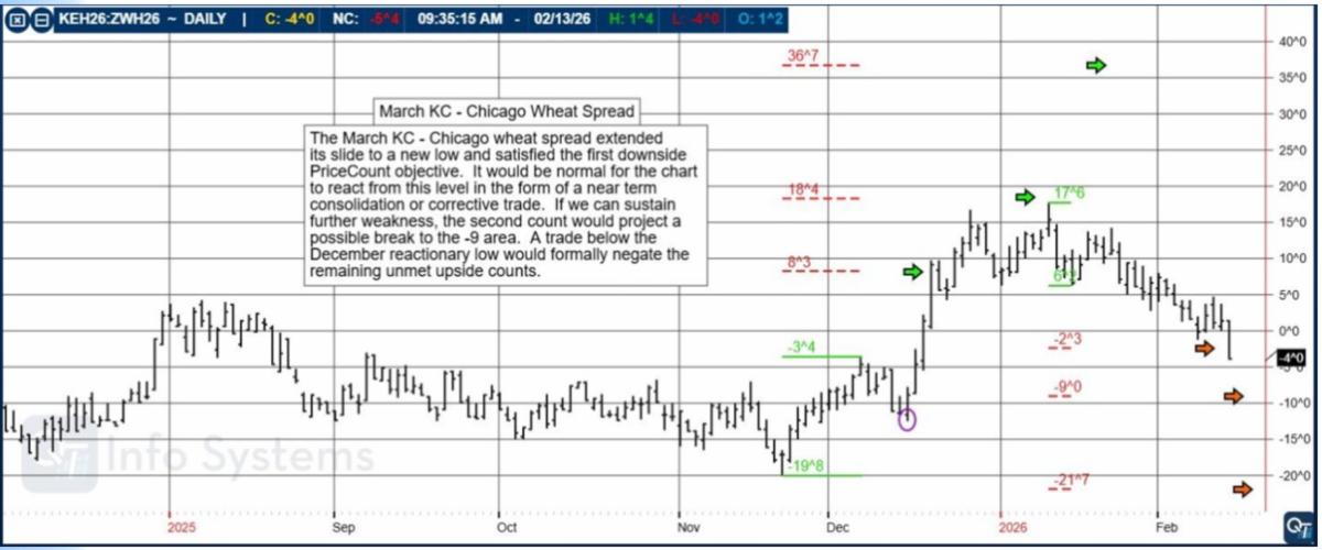 5254db48 161e 4e4b 87b1 85074c24df23