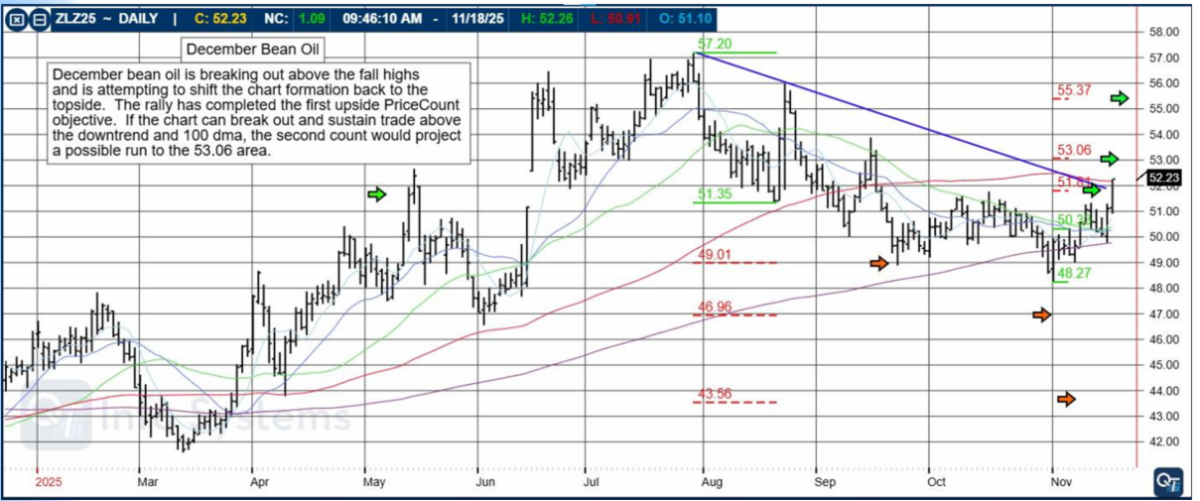 52f906d9 9b27 4c9f a406 6bb8c864bc29