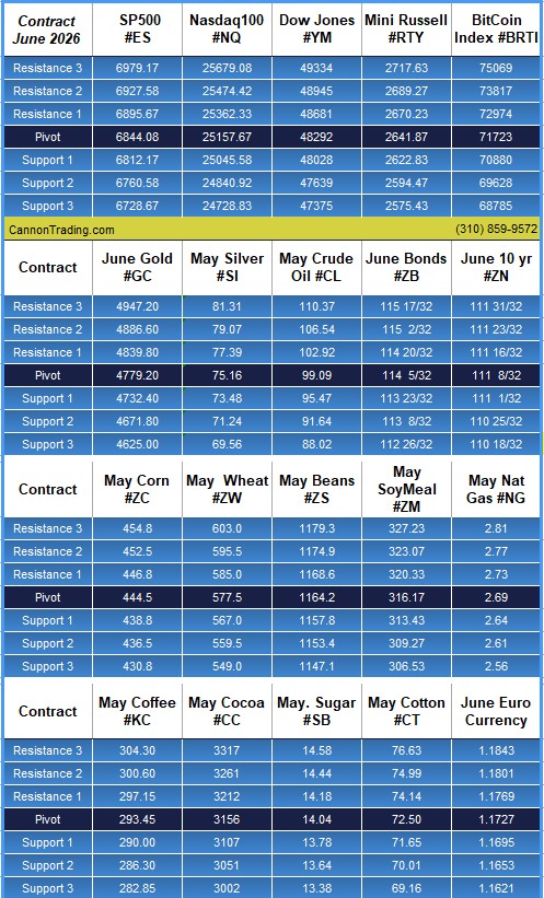 550c65e2 2761 45ee abe2 e7f2d96dfc49