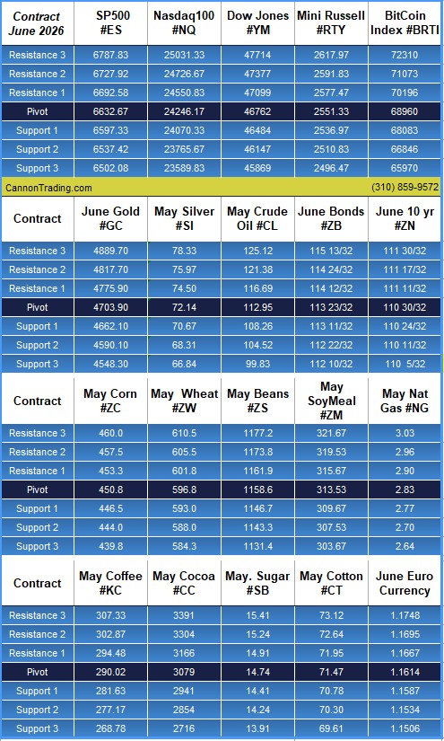 56278d55 4c6f 4b50 8ee2 6c62354932bd