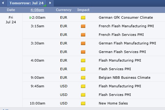 8 Steps to Successful Futures Trading PLUS: September Dollar Index, CannonEdge Snapshot, Levels, Reports; Your 5 Important Can't-Miss Need-To-Knows before Trading Futures on July 24th, 2026 7 56c53360 b305 4581 84c6 8d8c95ee4c14