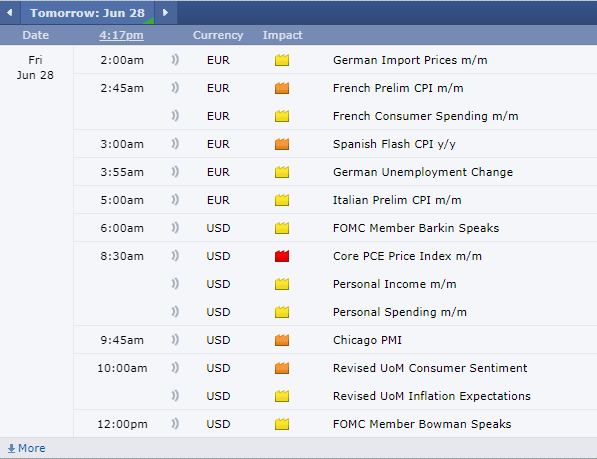 Anticipating Volatility: Debate, PCE Report, USDA Data, and Month-End Trading Impact 7 58021ddc f82f 4e57 b996 cc8e5395a33b