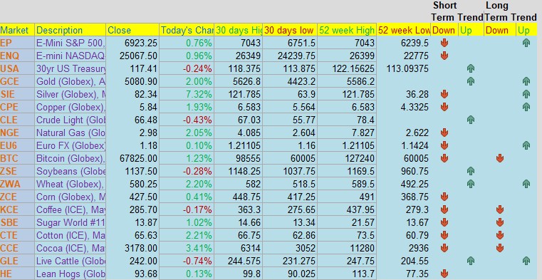 5d484d21 7903 4e23 8690 31a54d40d94f