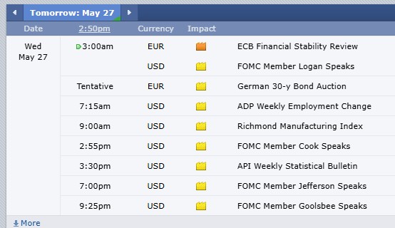 Add price confirmation workflow for signal-based intraday trading PLUS: Pre-Market Briefing PODCAST, July Coffee, CannonEdge Snapshot, Levels, Reports; Your 6 Important Can't-Miss Need-To-Knows for Trading Futures on May 27th, 2026 8 60a8ee2d f7bb 4f87 b639 97954c8638ff