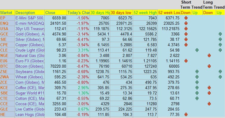 63368a4c e4ec 4e24 a014 06e3ef838c27