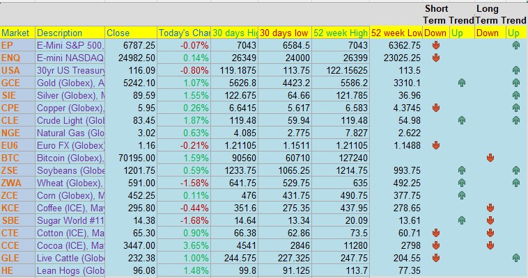 65b75125 38a7 4c03 ae15 e78bde1fd0f3