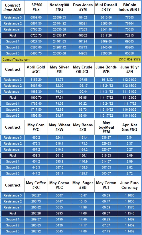 6700b4c8 720e 4d44 b335 2f09661a5836