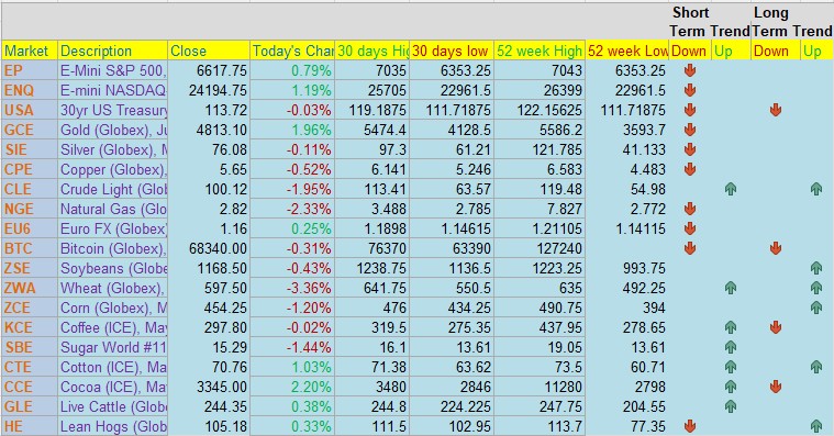 67f2e52a e5f9 4cb5 b997 e32e6b8194a3