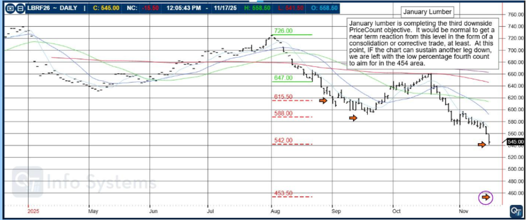 687f7c78 404f 497a 9a65 52952b14a30f