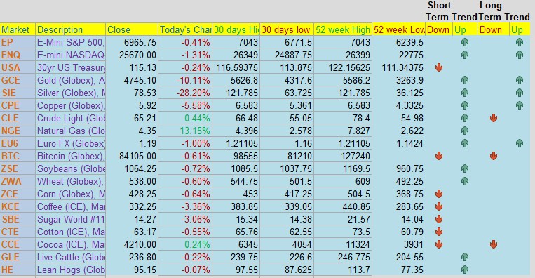 6fe2ffbf a651 4cbb 9994 e8b751d9a6d8