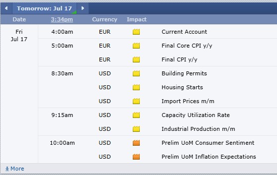 NEW VIDEO: Using Trade Signals with Price Confirmation PLUS: December Meal, CannonEdge Snapshot, Levels, Reports; Your 5 Important Can't-Miss Need-To-Knows before Trading Futures on July 17th, 2026 20 75bed064 0011 4e47 af7b 236e8909965a