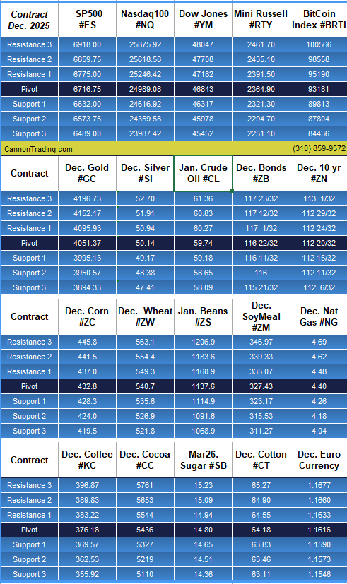 7b43d0c6 2966 4f6e a5c5 eb14a79436f7