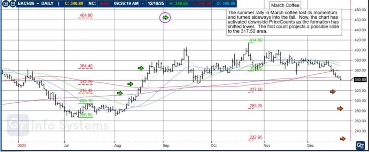 84c3f120 1317 4302 8318 71c0f46fbdce