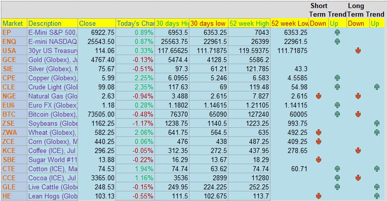 86135aff c8e8 499b 8ded 5ddbeacf902b