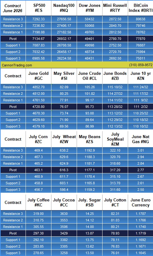 93c1c280 e734 4380 a60e cbf1fa0cd578