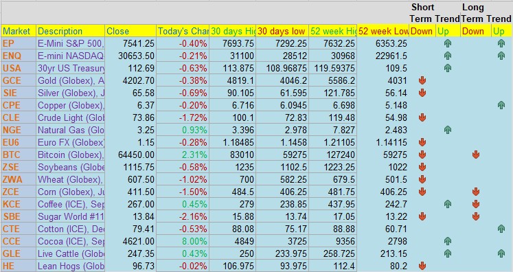 Crude Oil PRICE DROP PLUS: CannonEdge Snapshot, Levels, Reports; Your 4 Important Can't-Miss Need-To-Knows for Trading Futures on August 23rd, 2026 3 992b344a e67e 4ff5 bdb2 62eff611834f
