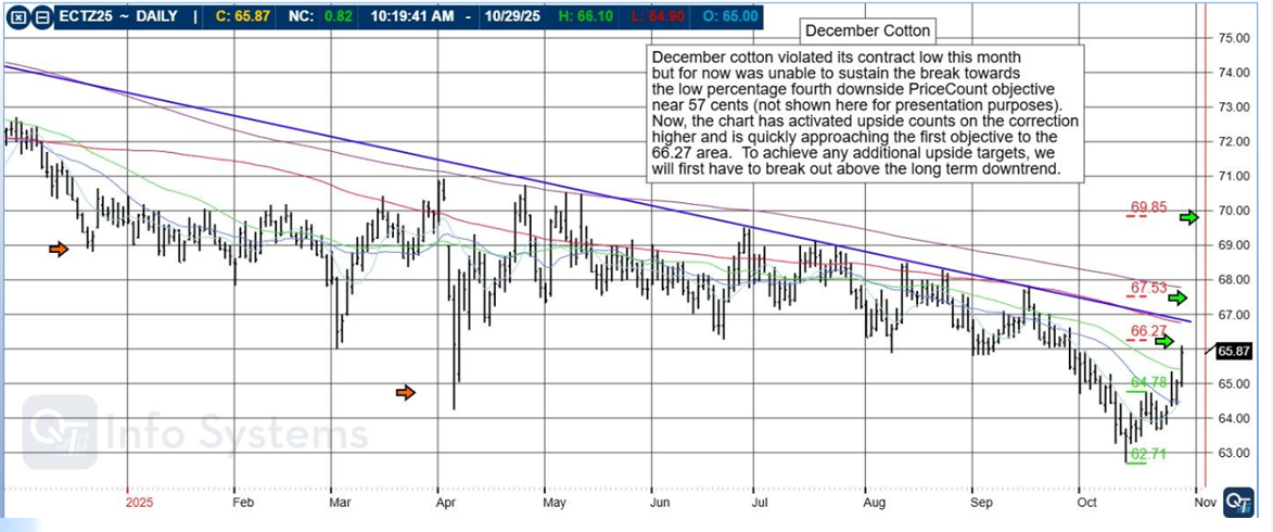 9ce7dfa6 6d50 42e2 9710 3fd1664febc6