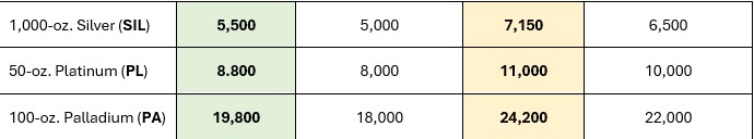 a01ba5d6 87ed 47b0 92b1 3469adfbbea8