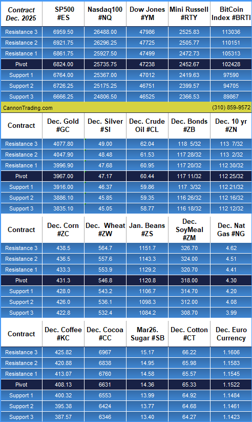 a2f3ec58 daab 4ef2 8af6 a50da77f3bfd