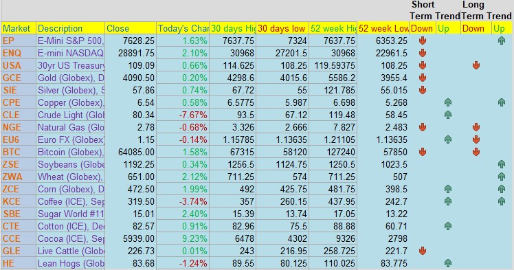 a389a0d0 656d 468a a857 8a2c9817b672