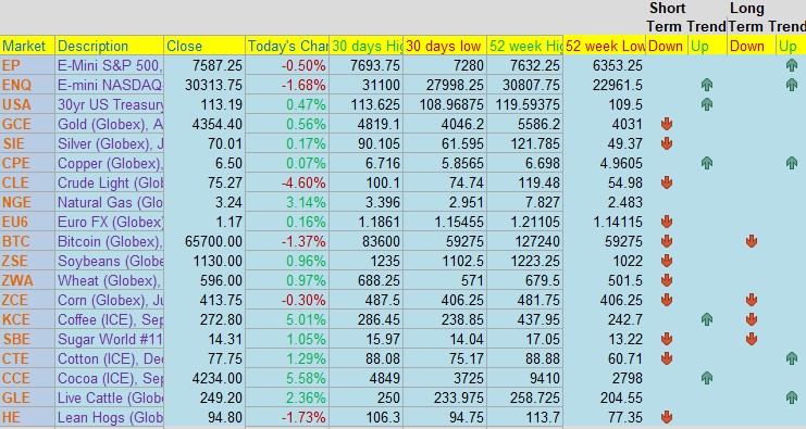 Trade The News PLUS: FOMC Tomorrow! Excellent read about the market set up ahead of FOMC on our morning brief, Pre-Market Briefing TEXT & PODCAST, August Heating Oil, CannonEdge Snapshot, Levels, Reports; Your 7 Important Can't-Miss Need-To-Knows for Trading Futures on June 17th, 2026 5 a9d7620c bd17 4bfb bc39 b57c95bd2632