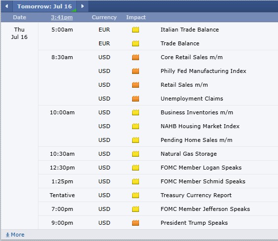Futures: How to Better Manage Losing Days PLUS: September E-Mini S&P, CannonEdge Snapshot, Levels, Reports; Your 5 Important Can't-Miss Need-To-Knows for Trading Futures on July 16th, 2026 7 aa5fdffd aeb4 4213 8048 b5efecd0c78b