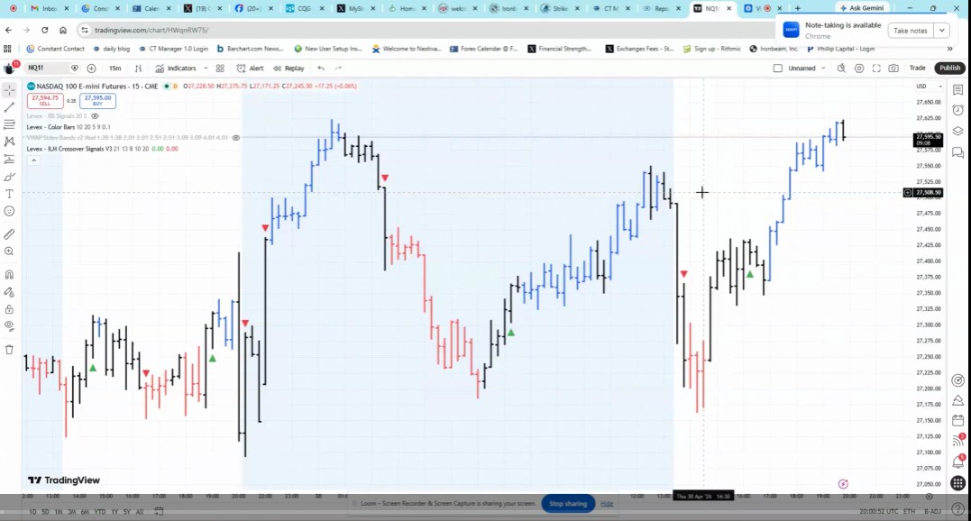 Price Confirmation 