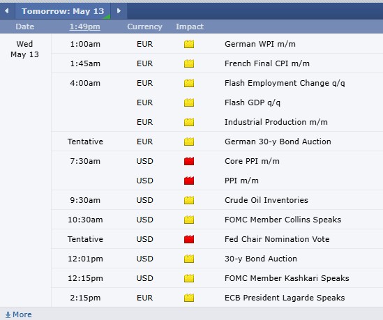 Add price confirmation workflow for signal-based intraday trading PLUS: July Copper, Pre-Market Briefing PODCAST, CannonEdge Snapshot, Levels, Reports; Your 6 Important Can't-Miss Need-To-Knows for Trading Futures on May 13th, 2026 8 b4f67d57 dced 4247 b0fb ea8c1887f787