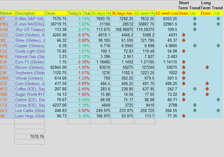 Juneteenth Holiday Trading Schedule PLUS: August Crude Oil, Pre-Market Briefing TEXT & PODCAST, CannonEdge Snapshot, Levels, Reports; Your 6 Important Can't-Miss Need-To-Knows for Trading Futures on June 19th, 2026 6 c0d05807 1b0b 44b1 a99c 6d338dfb23b5