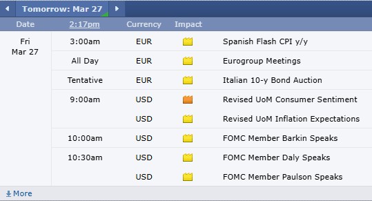 Our New & Improved Blog PLUS: June Hogs, CannonEdge Snapshot, Levels, Reports; Your 5 Important Can't Miss Need-To-Knows for Trading Futures on March 27th, 2026 7 c1fd4ca7 54fd 46a5 bb69 e8cb6a54c96e