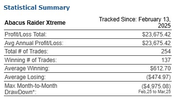 c9bc2273 76db 4b81 9f02 ad903b5a3931